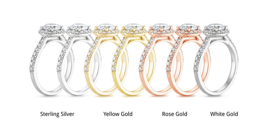 The Complete Guide to Promise Rings (2025)
